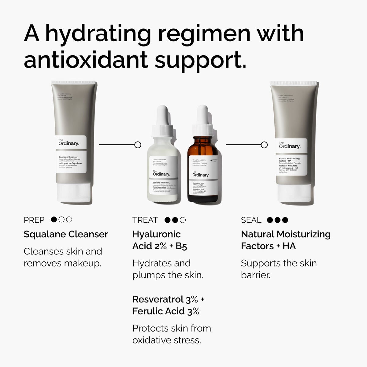 resveratrol-3-ferulic-acid-3-j6 FY25-D41247-ORD-Web-PDP-Res-3pct-Frlc-1x1-EN-5.jpg