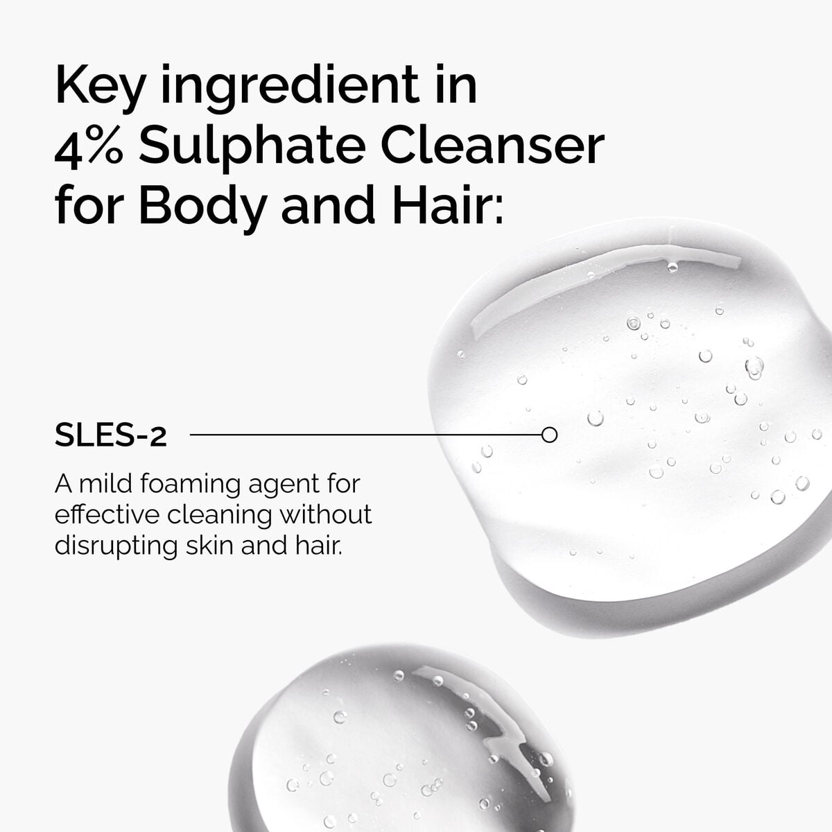 sulphate-4-cleanser-for-body-and-hair-q2 FY25-D41247-ORD-Web-PDP-Sul-Clnsr-1x1-EN-2a.jpg