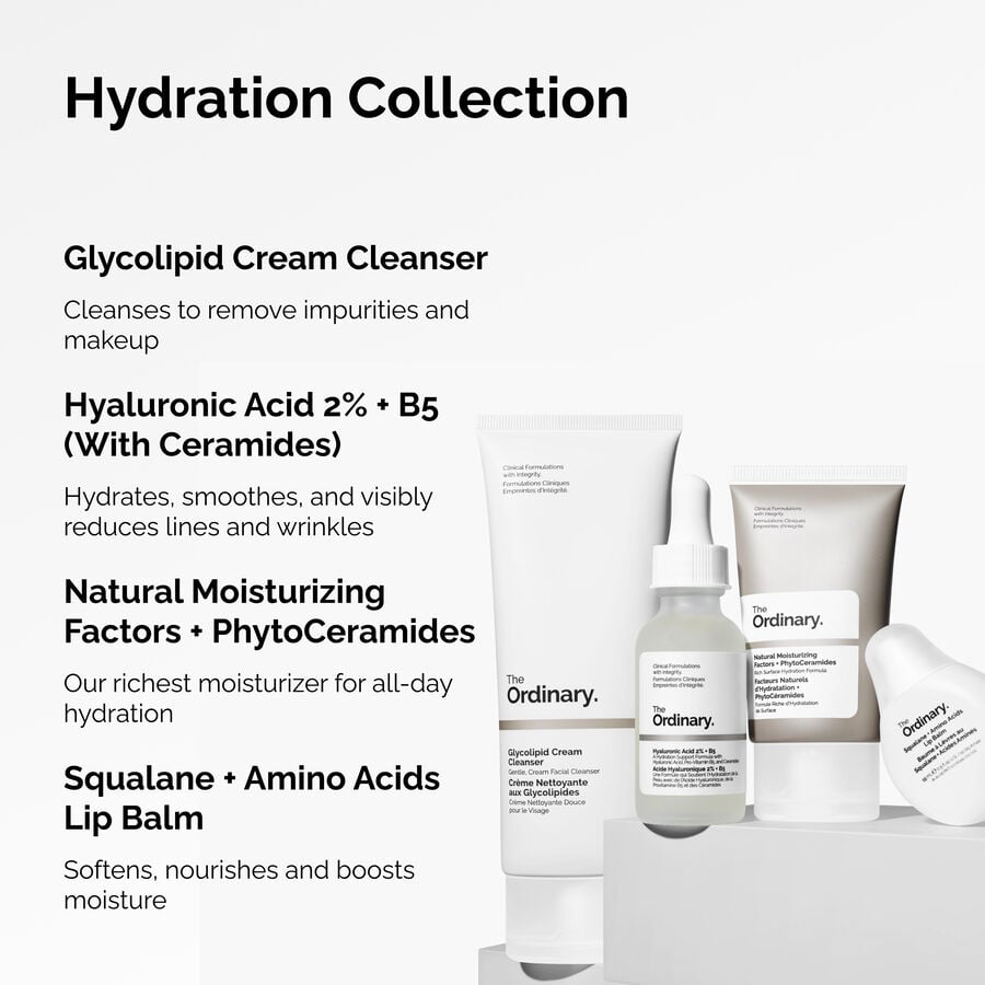 the-hydration-collection-t2 ORD-Hydration-Benefits-Graphic.jpg
