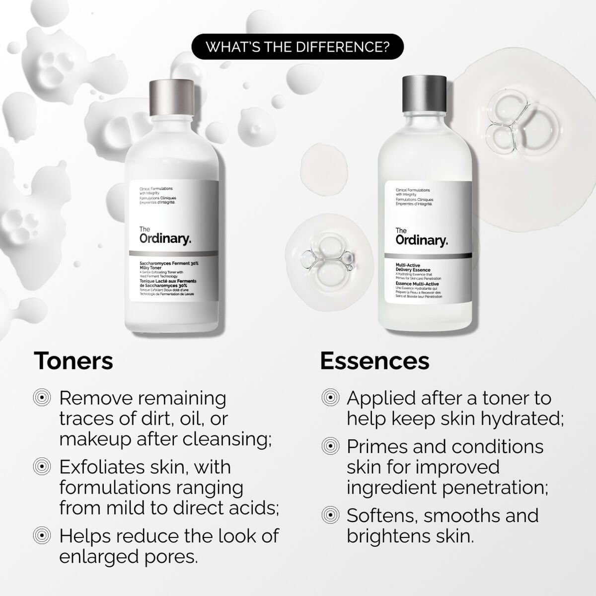 multi-active-delivery-essence-d5 ORD-MADE-Essence-vs-Toner-Infographic.jpg
