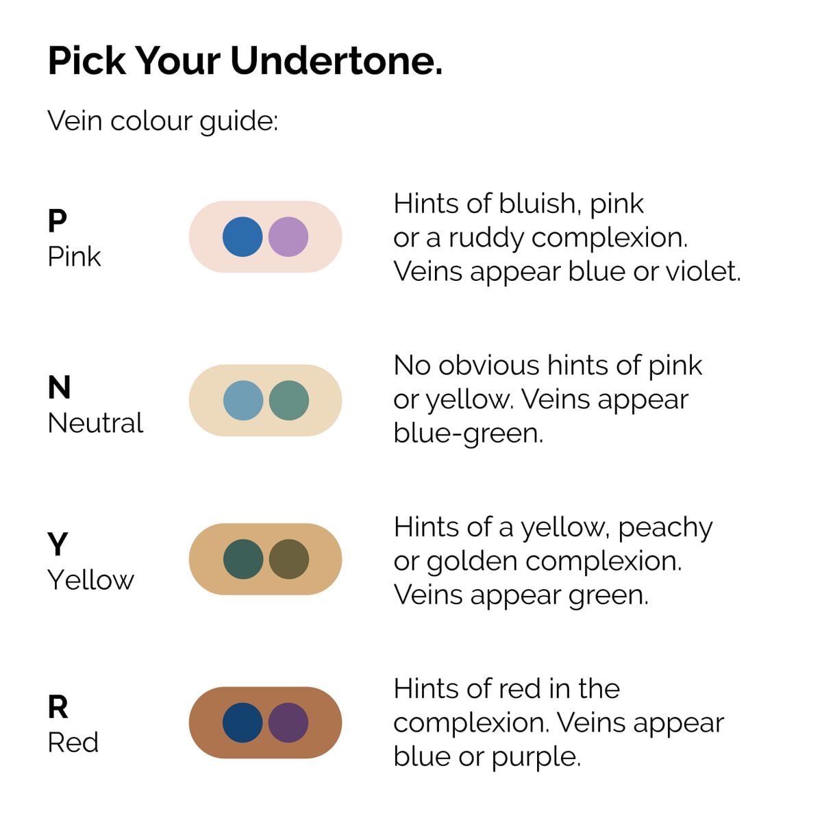 serum-foundation-d4 ORD-Web-PDP-Pick-Your-Serum-Foundation-Graphic_Frame-02.jpg