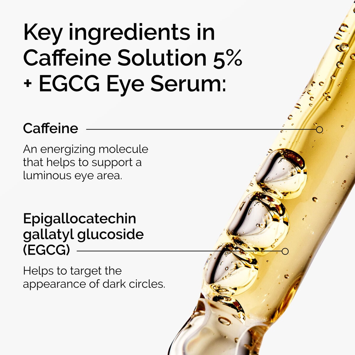 caffeine-solution-5-egcg-eye-serum-j6 ord-caffeine-5pct-egcg-eye-serum-key-ingredients-updated-graphic.jpg