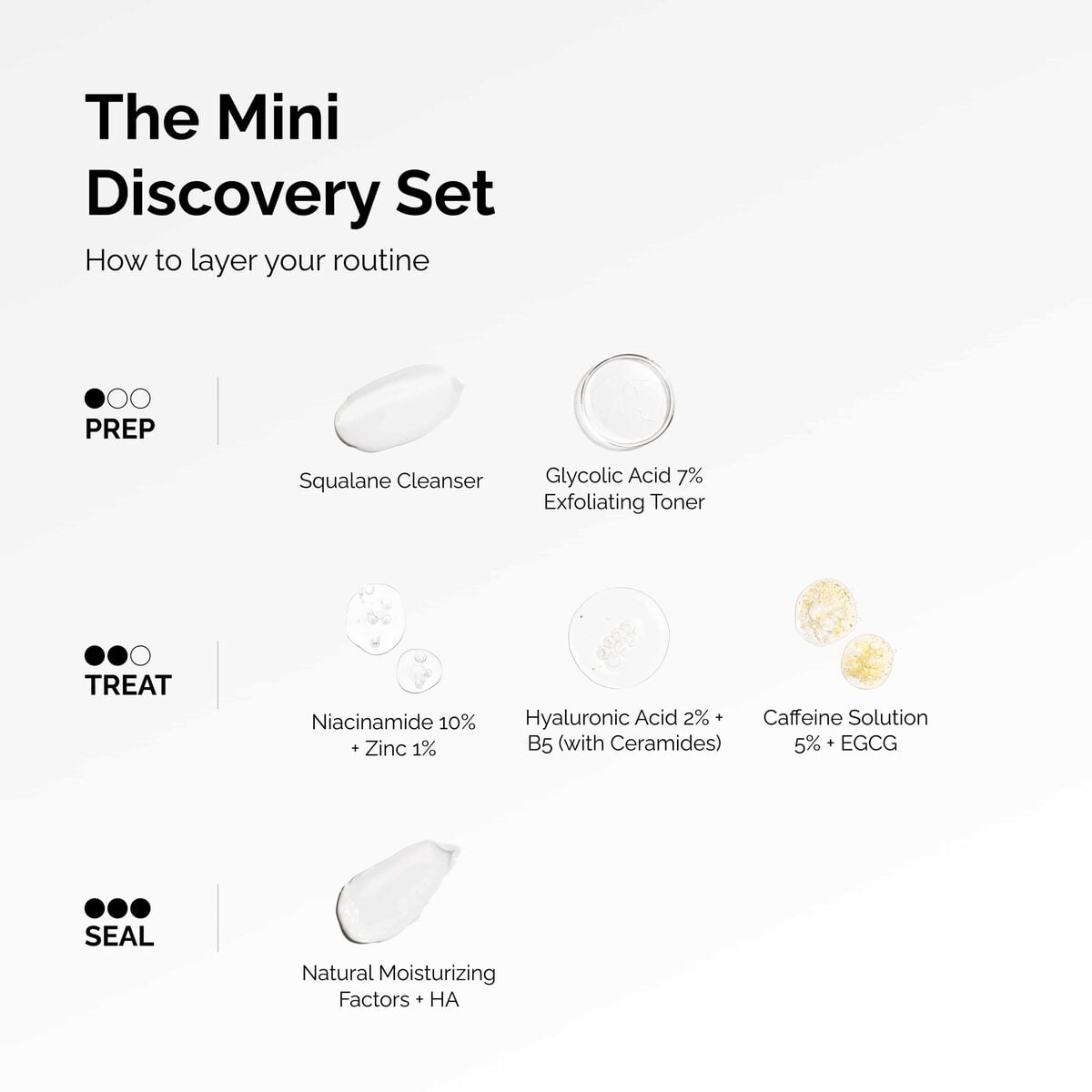 the-mini-discovery-set-v7 ord-mini-discoevery-set-layering-graphic.jpg