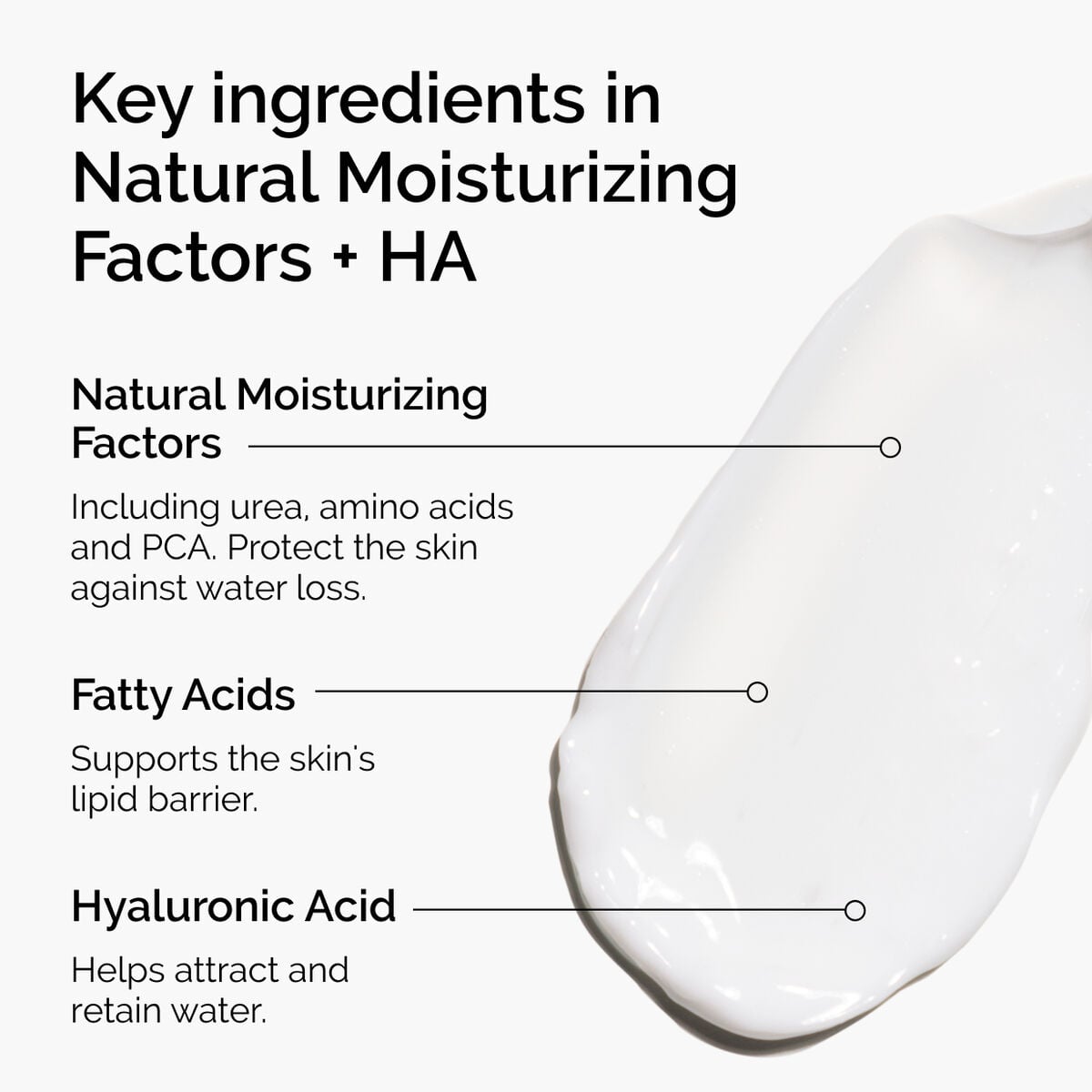 natural-moisturizing-factors-ha-x5 ord-natural-moisturizing-factors-ha-ingredients-graphic.jpg