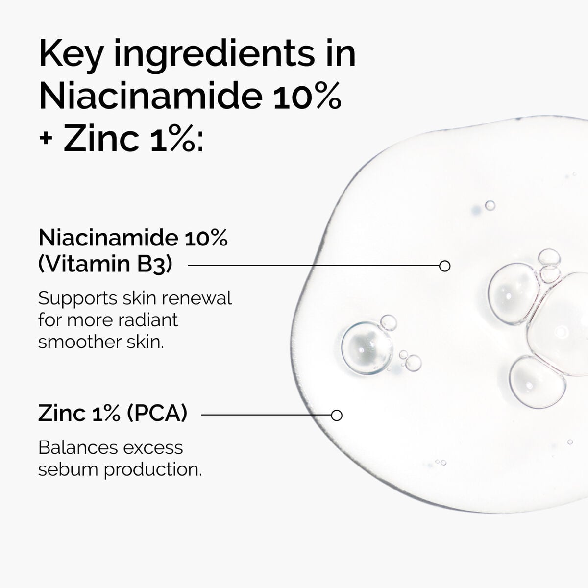 niacinamide-10-zinc-1-i9 ord-niacinamide-zinc-blemish-ingredients-graphic.jpg