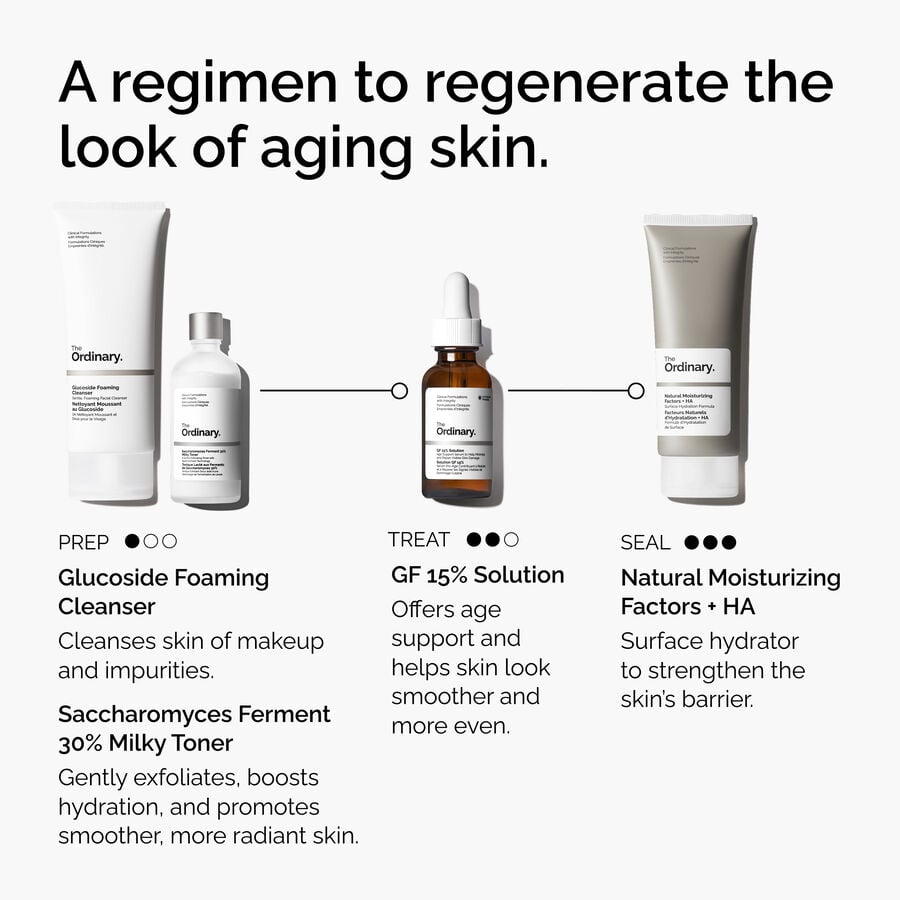 the-refine-and-regenerate-collection-v8 ord-refine-regenerate-collection-regimen-graphic.jpg